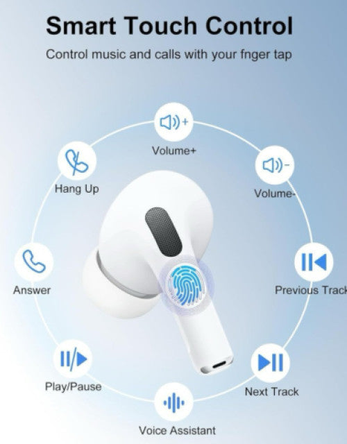 AirBuds Pro+ | Display Pods (1)