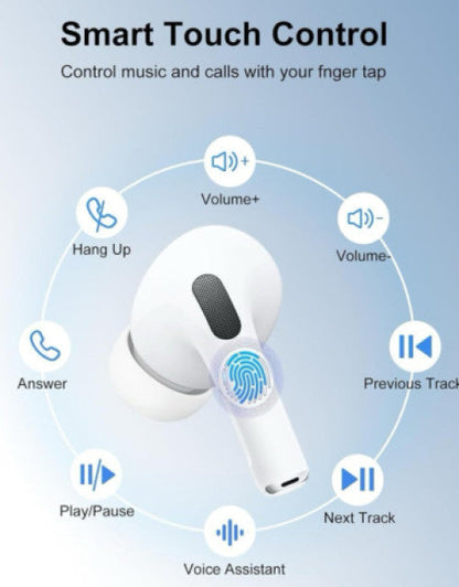 AirBuds Pro+ | Display Pods (1)