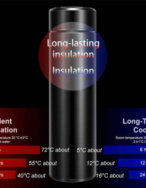 Hot & Cool Smart Vacuum Insulated Thermos Water Bottel With Smart LED Temperature Dispay  (1)