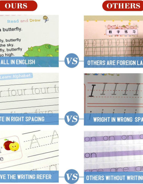 Magic Book for Kids, Sink Magic Practice CopyBook, (4 Books+10 Refills+1 Pen+1 Grip) ( Pack Of 1 )  (1)